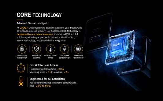 Smart Fingerprint Luggage: Is It Worth It in 2026? Everything Travelers Need to Know